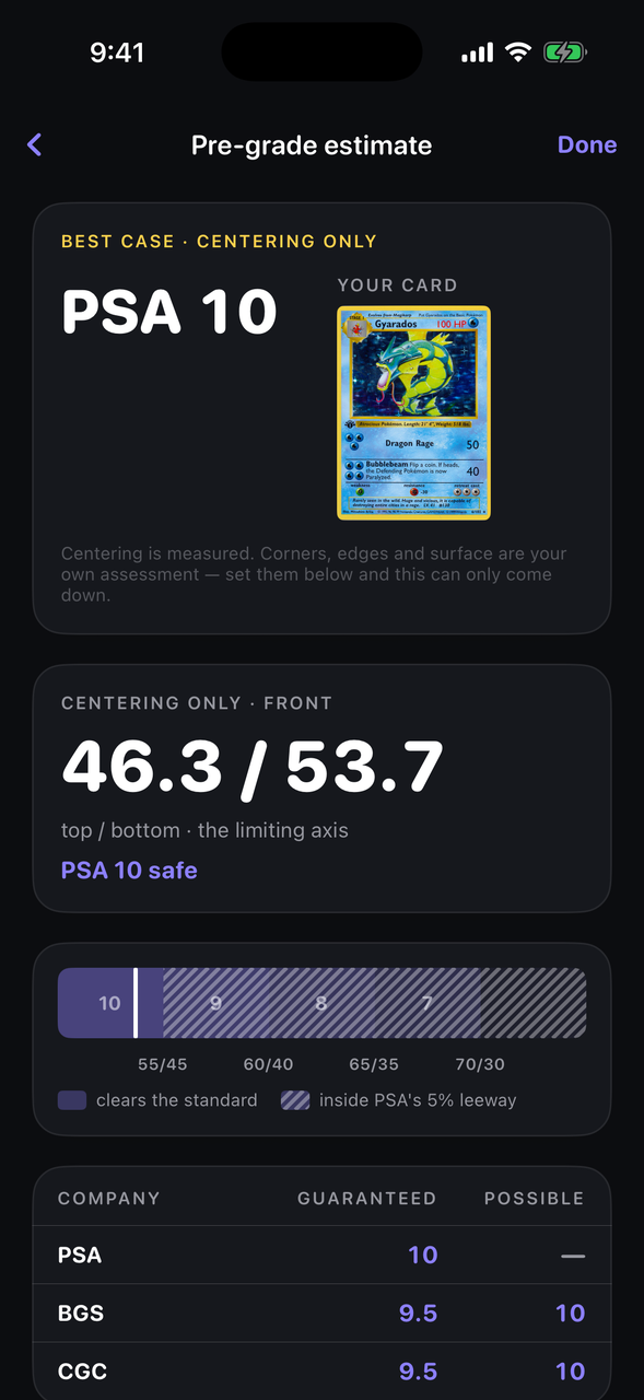 A pre-grade estimate for a Base Set Gyarados: a best case of PSA 10 on centering alone, 46.3 to 53.7 on the borders, with the guaranteed and possible columns for PSA, BGS and CGC.